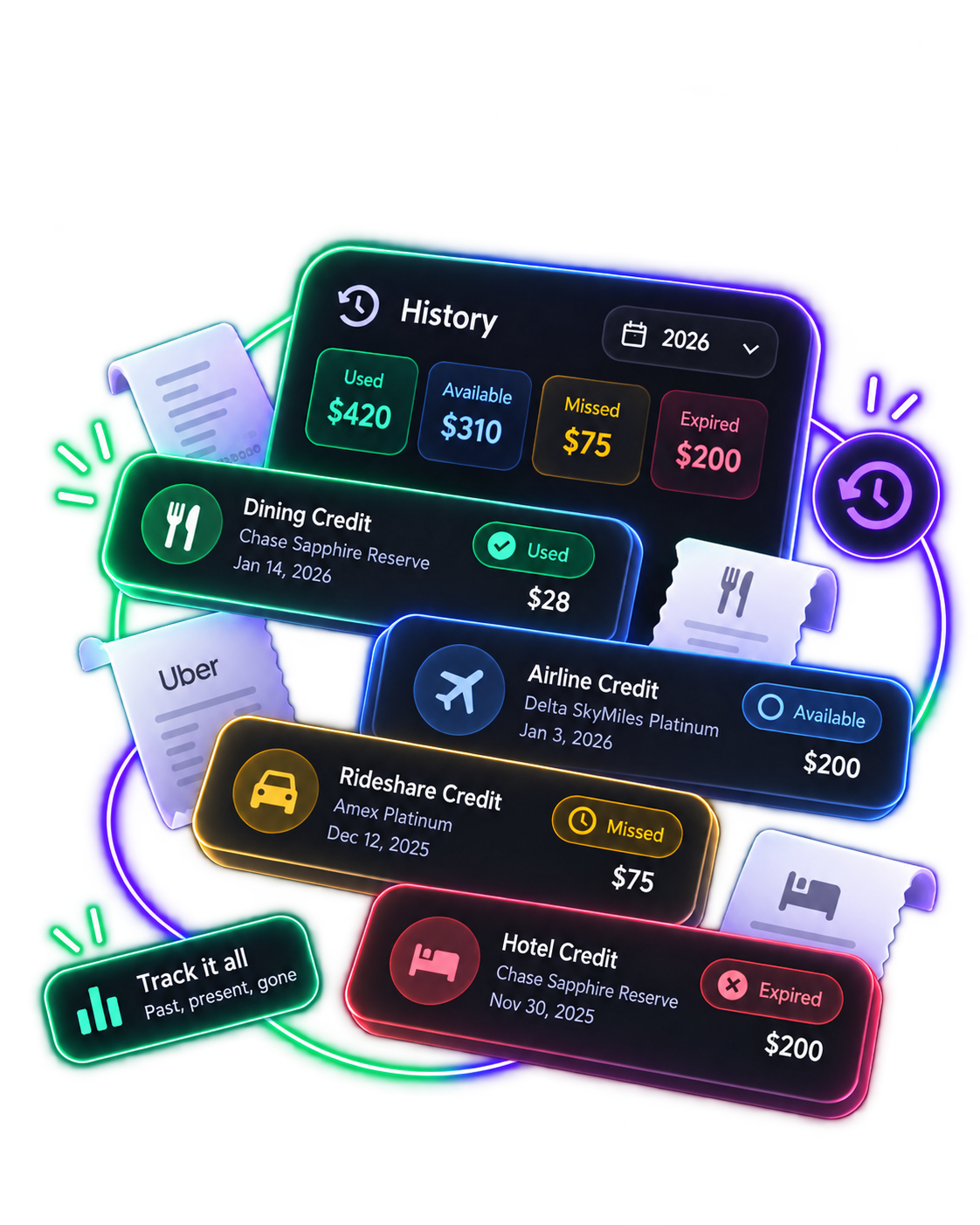 UseIt your benefit history screen